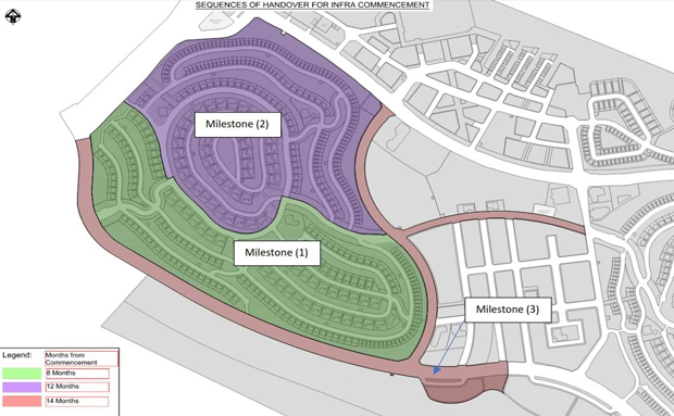Hudayriyat Island Pda Infrastructure 3b (East And West Hill)